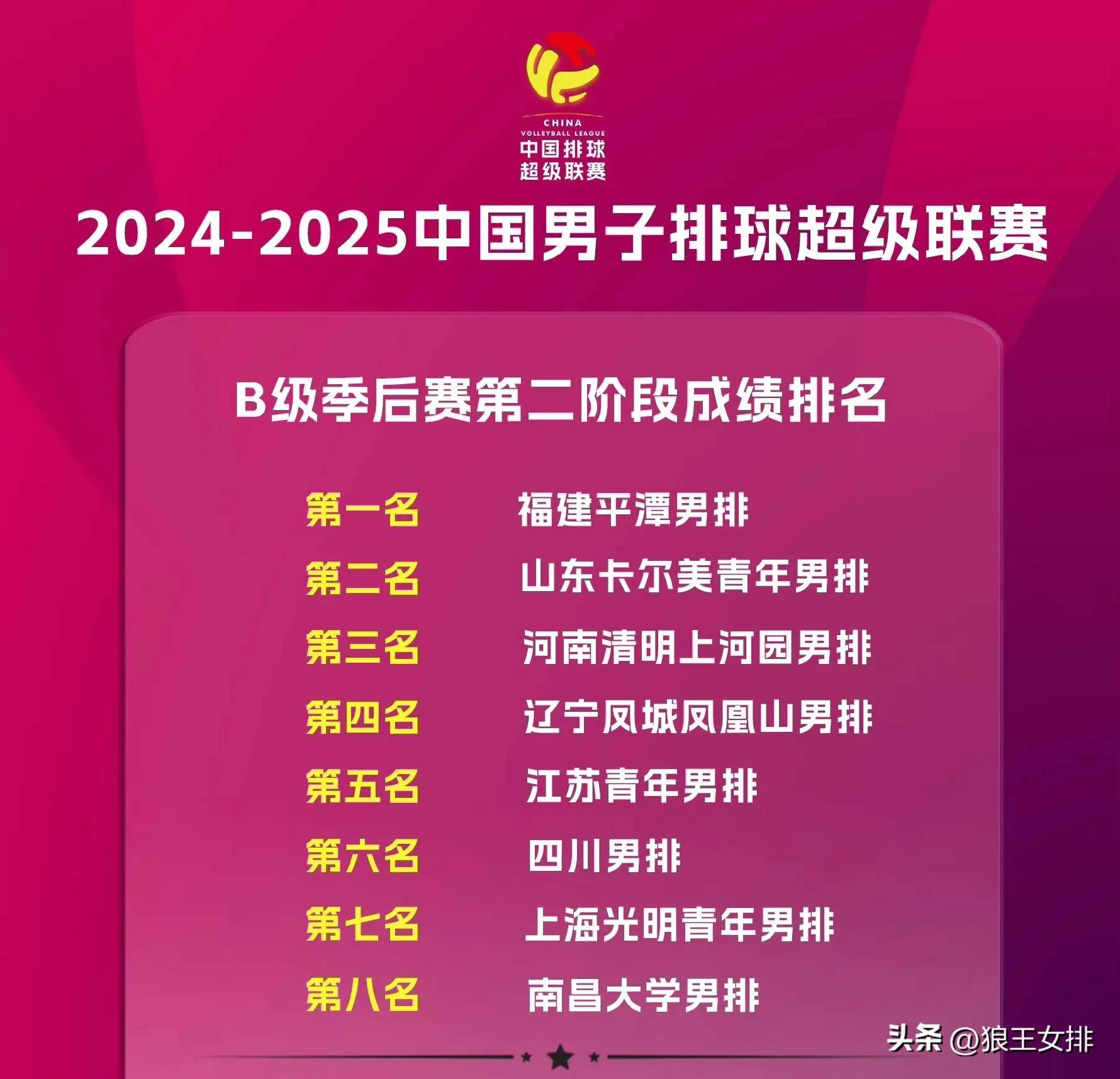 包含排球邀请赛上演强强对话，漠南猎隼队翻盘漠南银狐队，战术调整见效；团队防守值得称道的词条