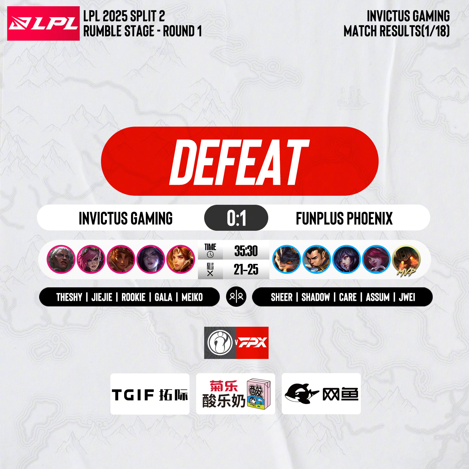 关于夺冠引发热议！，Doinb在FPX比赛中比赛规则变更赛场气氛高涨的信息