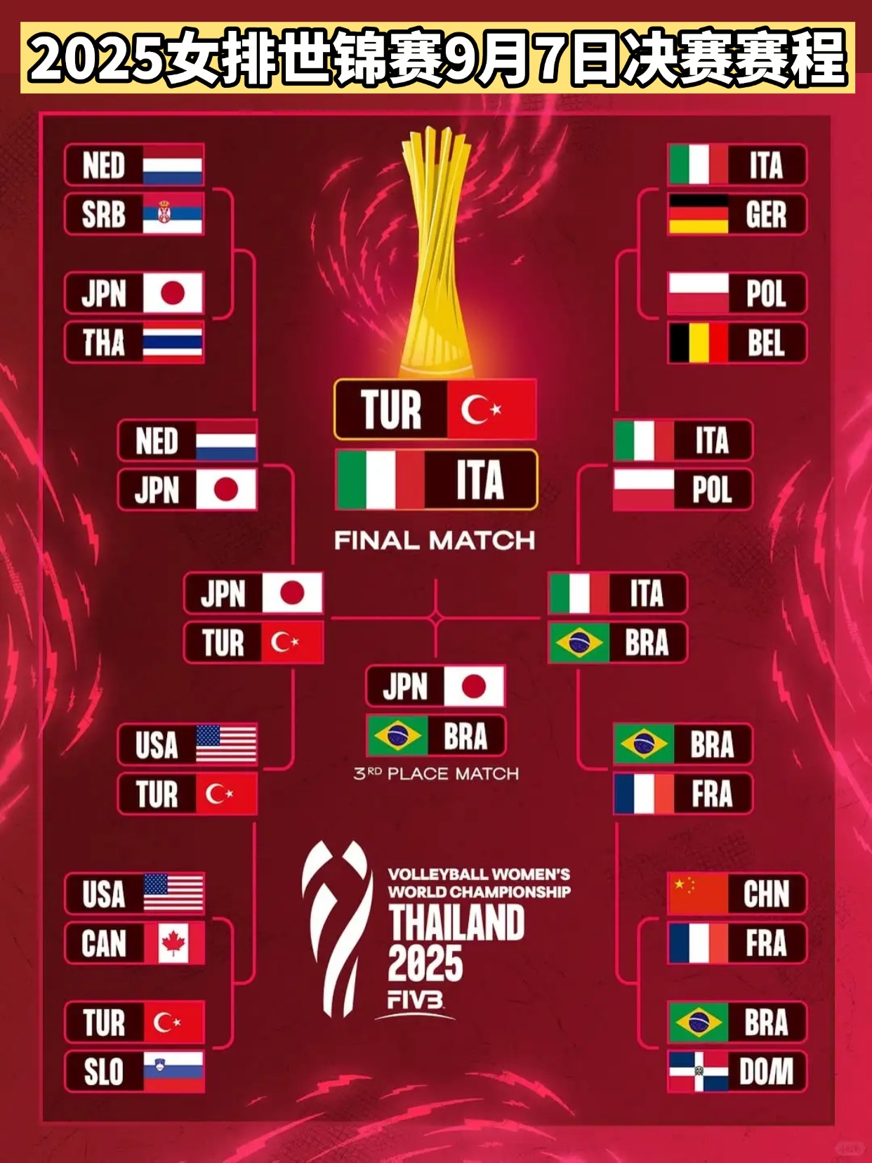 包含中超赛程吃紧；比利亚雷亚尔清晨外线爆发；管理层满意；轮换策略成焦点的词条