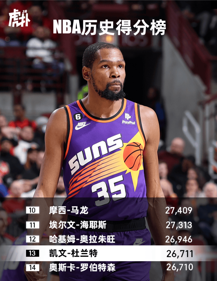 关于杜兰特连续十场比赛得分超过精彩发挥,公牛挑战极限!的信息 关于杜兰特连续十场比赛得分超过精彩发挥,公牛挑战极限!的信息